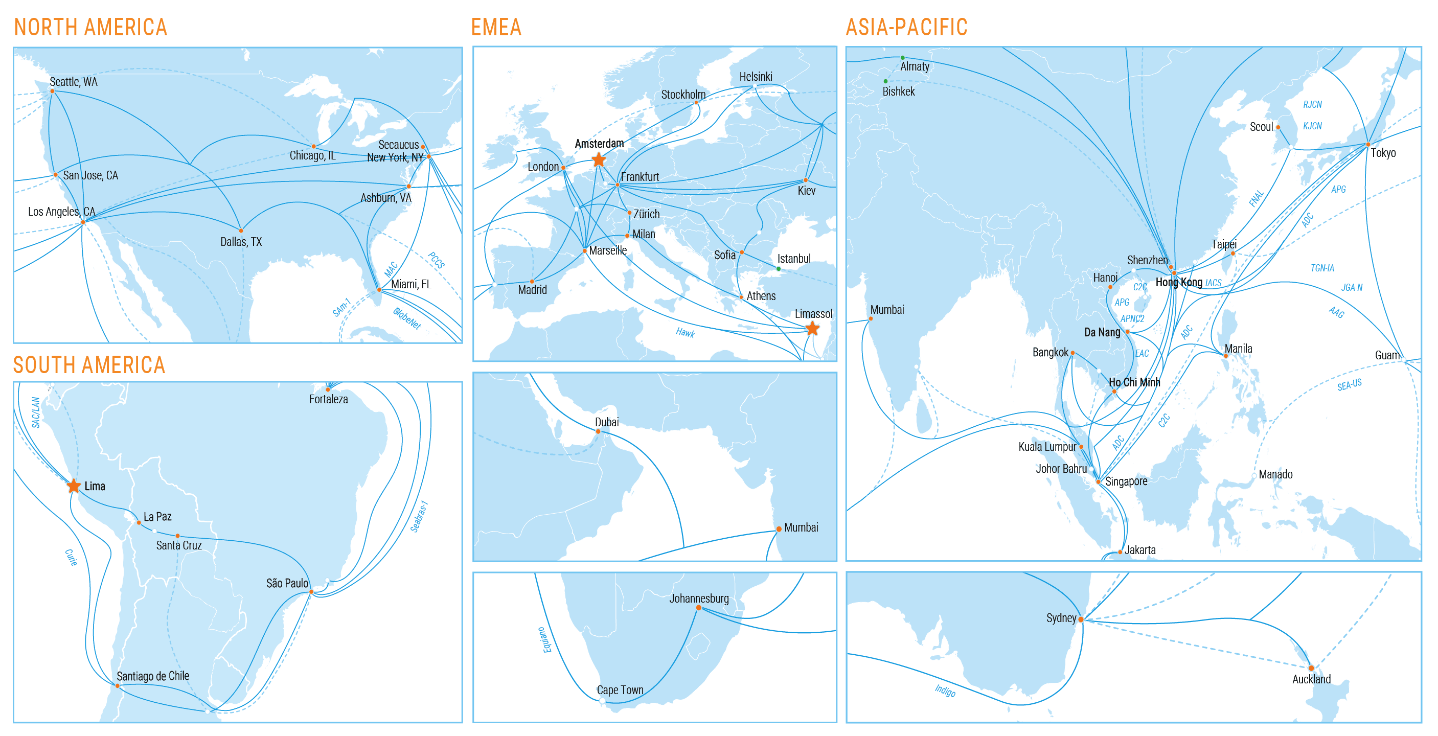 Customisable Bare Metal Servers